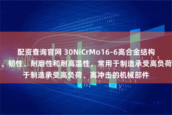 配资查询官网 30NiCrMo16-6高合金结构钢，具有优良的强度、韧性、耐磨性和耐高温性，常用于制造承受高负荷、高冲击的机械部件
